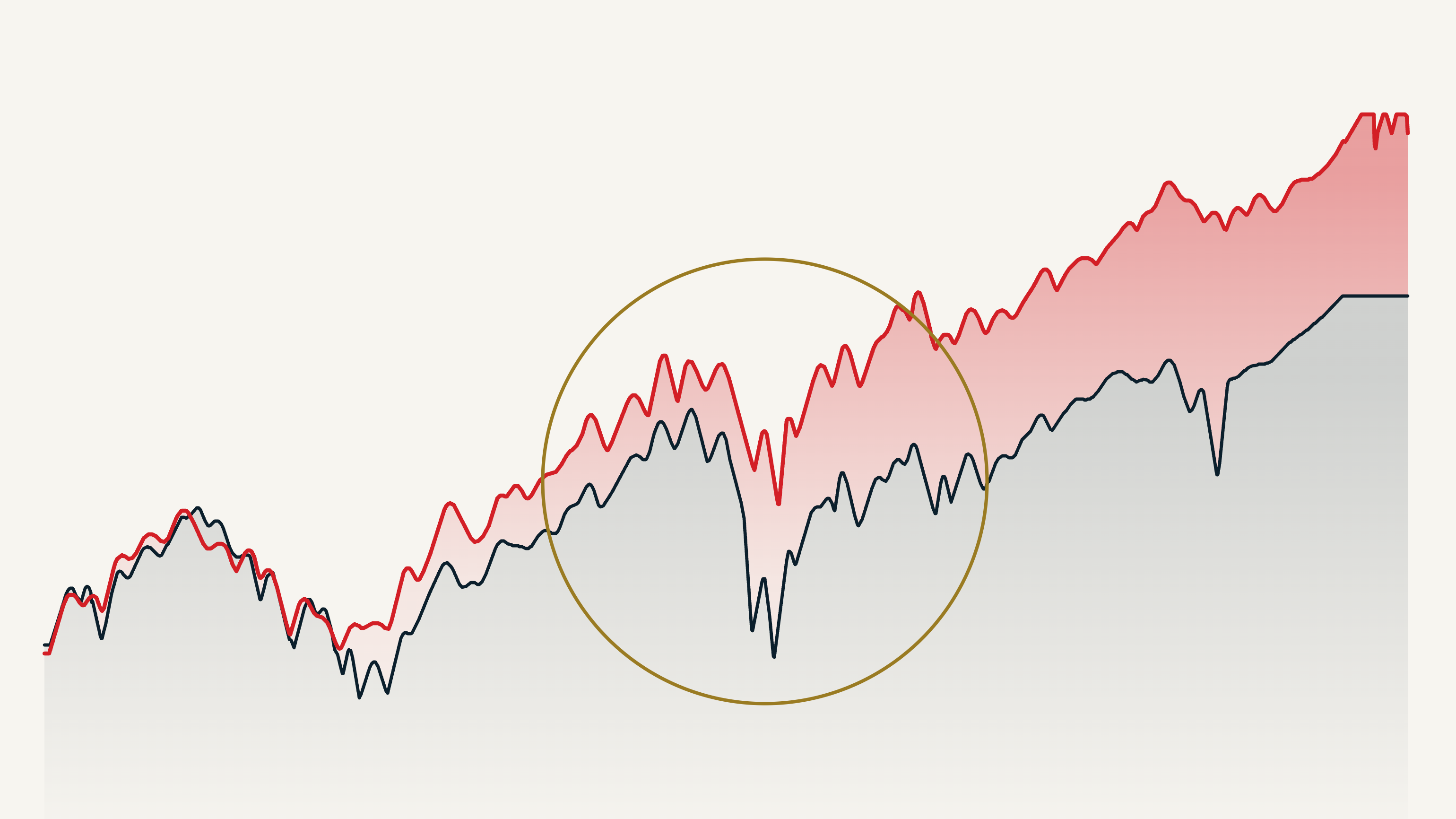 EQUITY ENHANCERS